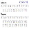 Cithway™ Detachable Piano Note Guide